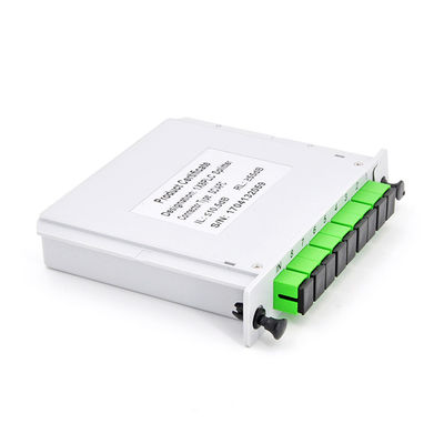 Separatore a fibra ottica modulare 1x8 dello SpA che inserisce PDL basso Divisor De Fibra