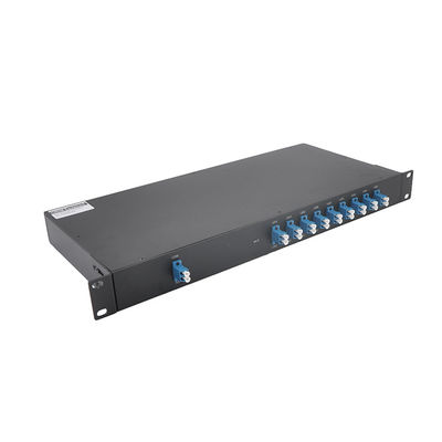 Perdita di inserzione bassa di Manica DWDM MUX DEMUX FC LC di FTTH 16